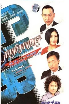 Xem phim Đội Tình Báo CIB - RoPhim